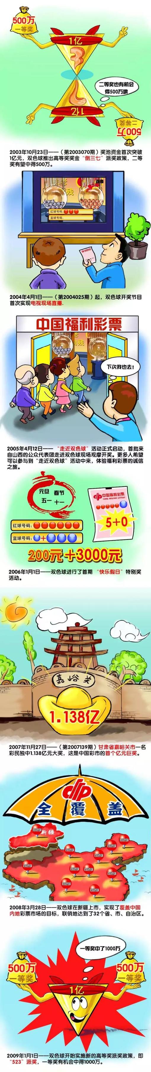 不过墨尔本城过去6场比赛取得2胜4平的不败战绩，球队近期不败率较高。